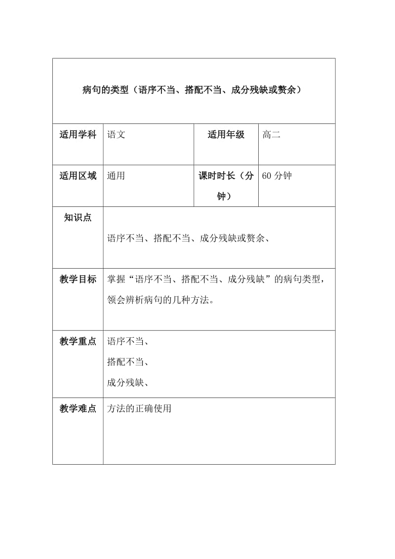 病句的类型(语序不当、搭配不当、成分残缺或赘余)教案.docx_第1页