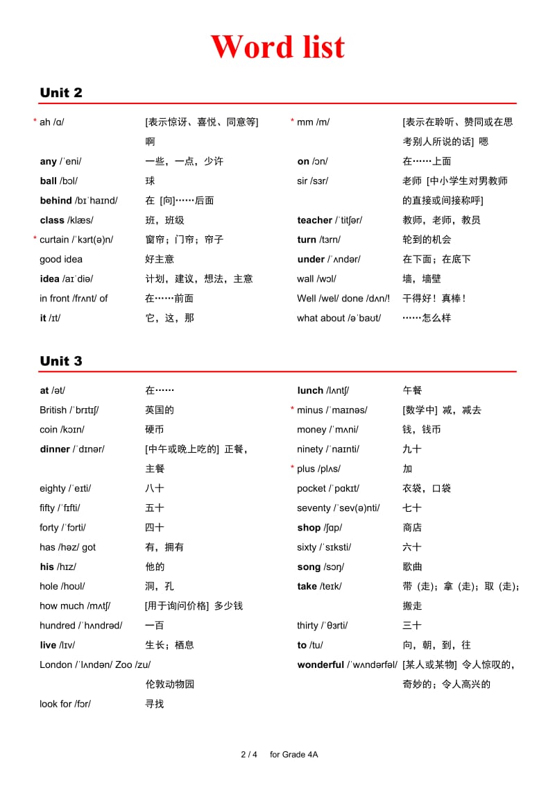 外研社小学英语(三年级起点)单词表(带音标)四年级上.docx_第2页