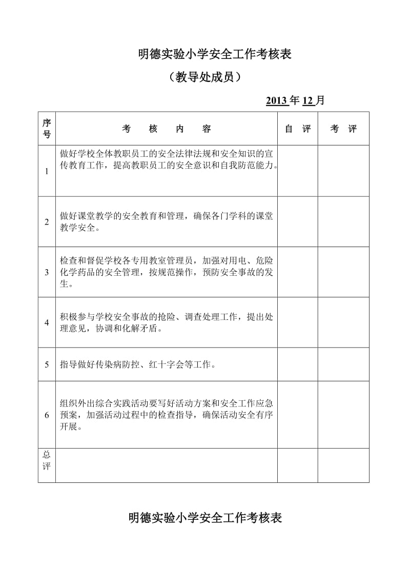 小学安全工作考核表.doc_第3页