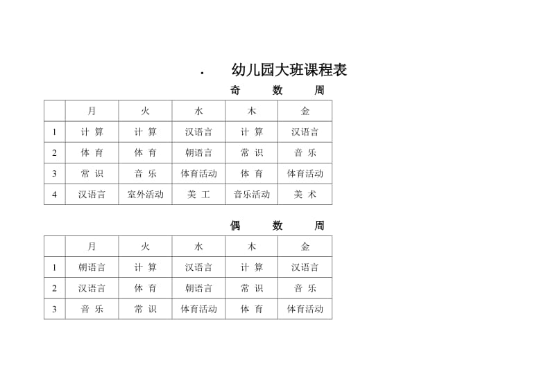 幼儿园大班课程表.doc_第1页