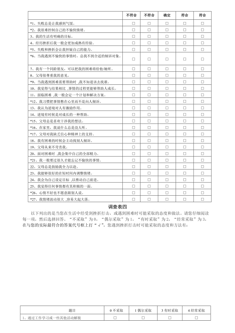 中小学生心理韧性量表等问卷定稿.doc_第2页