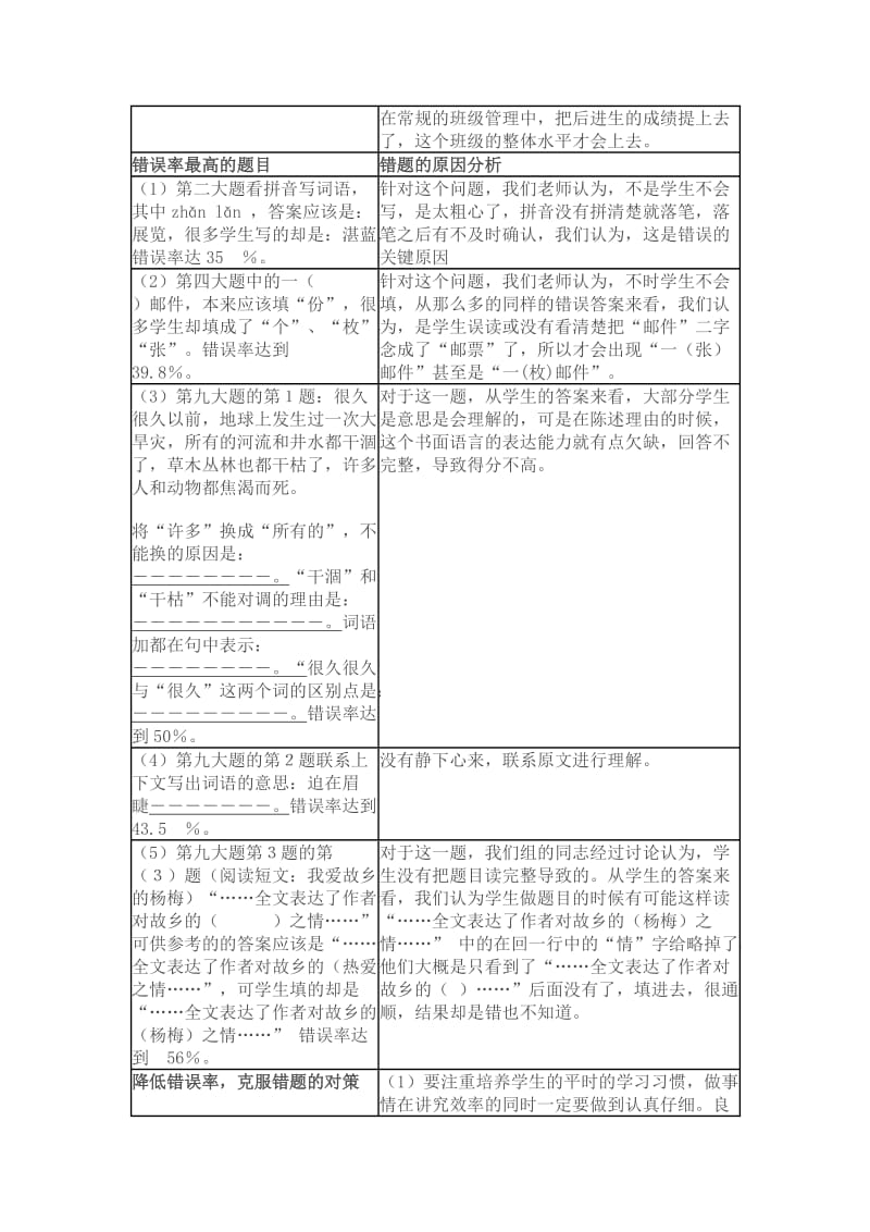 小学语文三年级试卷质量分析.doc_第2页