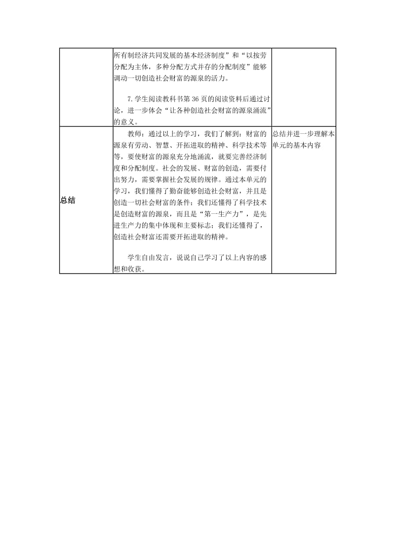 “科技创造财富”“开拓创造财富的源泉”主题教学案例.doc_第3页