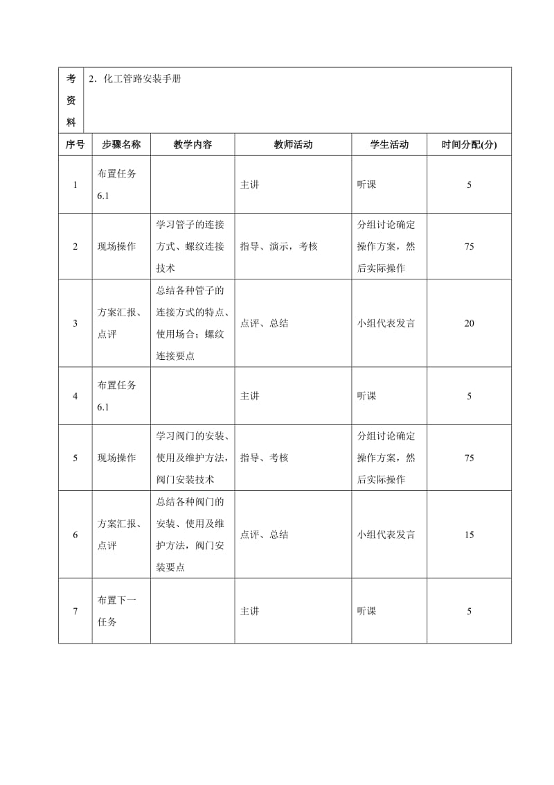 流体输送与传热技术(王壮坤)教案[一]项目6单元设计.doc_第3页