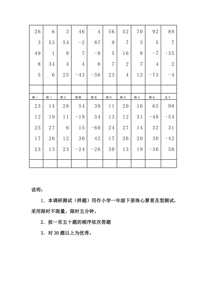 小学一年级下册珠心算“加减部分”竞赛(样题).doc_第2页