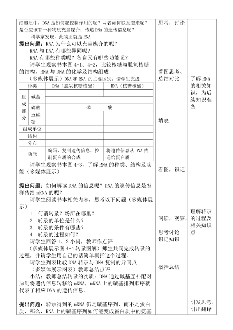 人教版教学教案基因指导蛋白质的合成(教案教学设计).doc_第2页