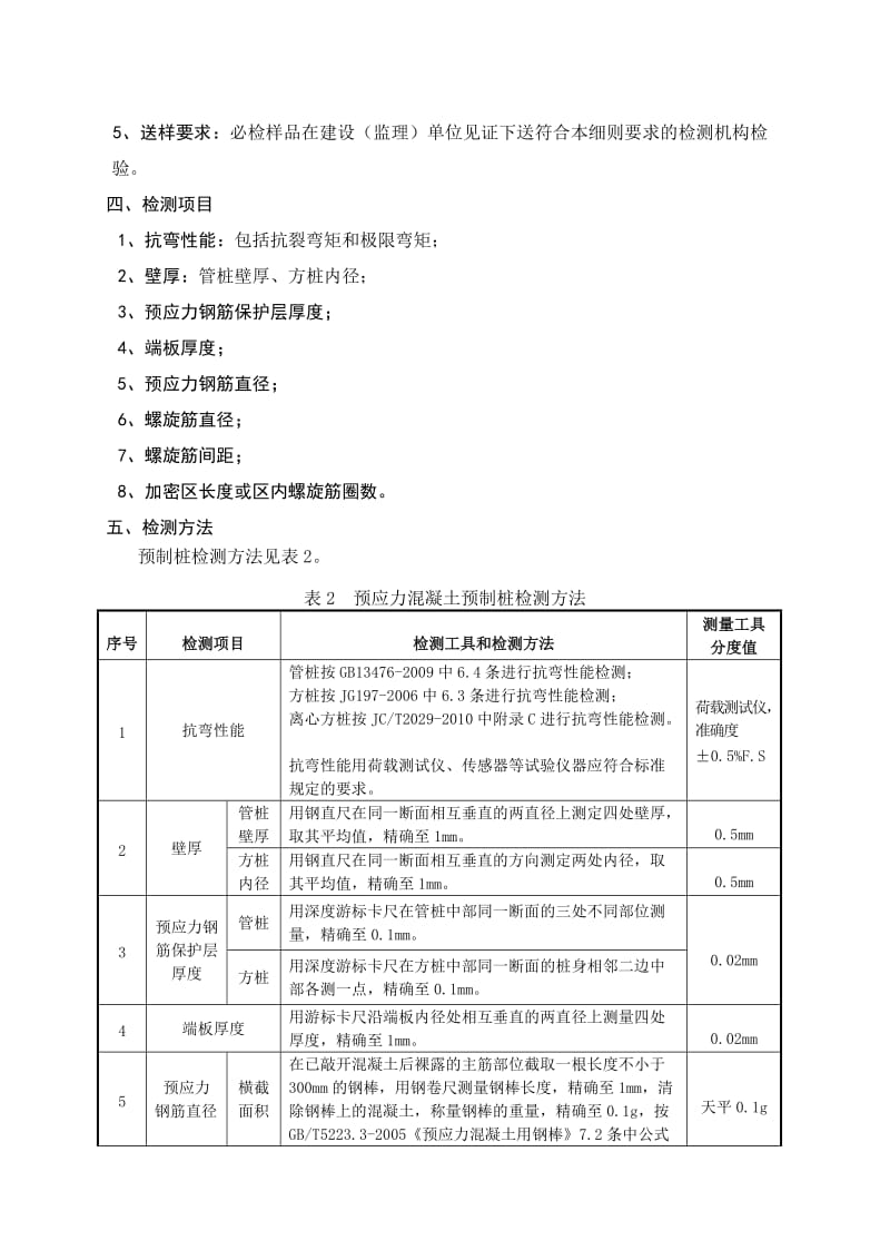 预应力混凝土预制桩产品质量-检验细.doc_第3页