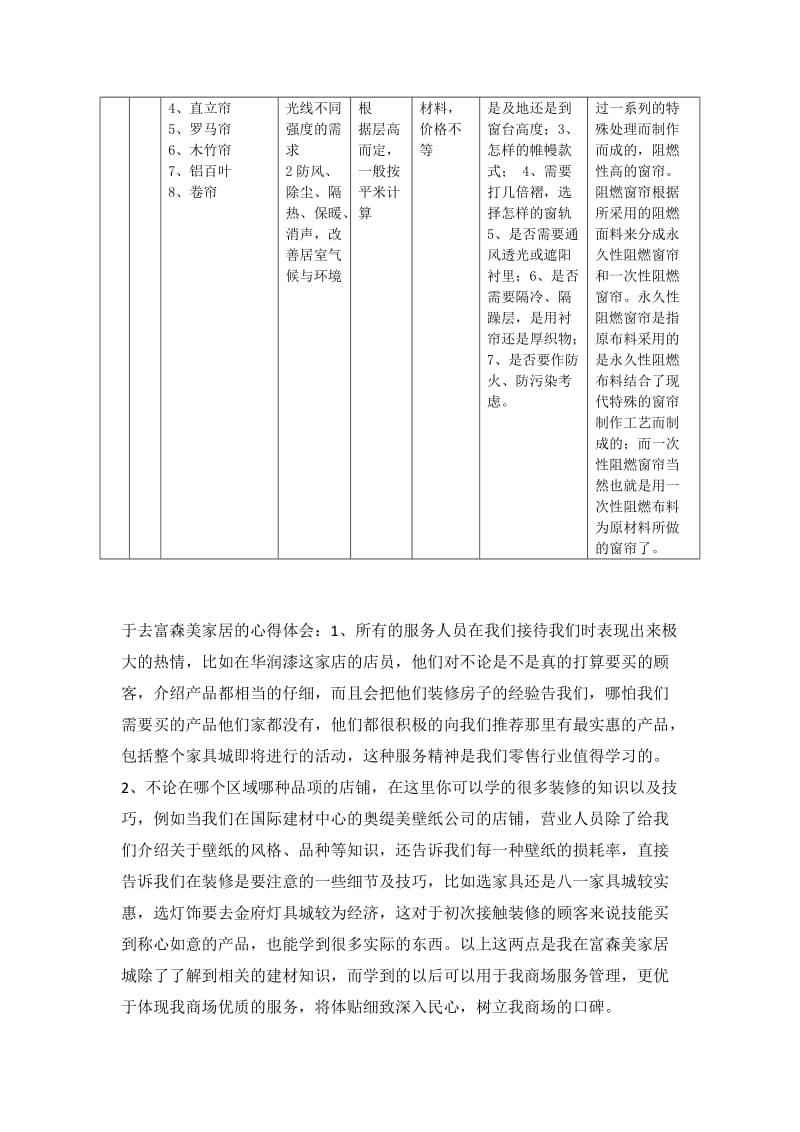 装修学习心得体会.docx_第3页