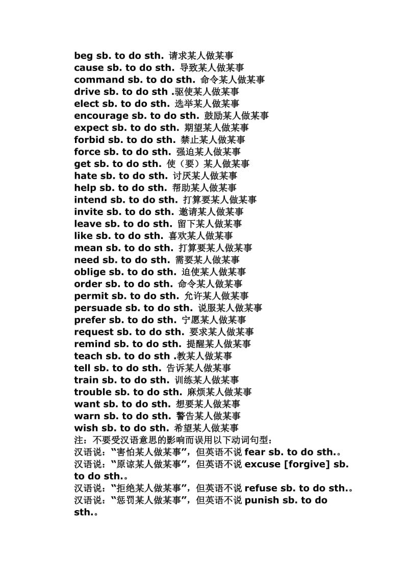 2010年高中英语固定搭配【考前必背】.doc_第2页