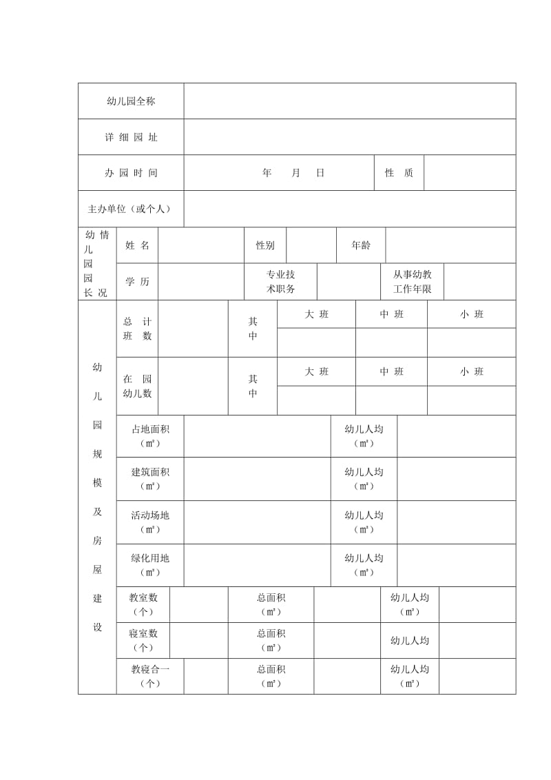 安阳市幼儿园分级分类验收申报表.doc_第1页