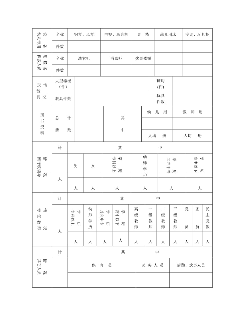 安阳市幼儿园分级分类验收申报表.doc_第2页