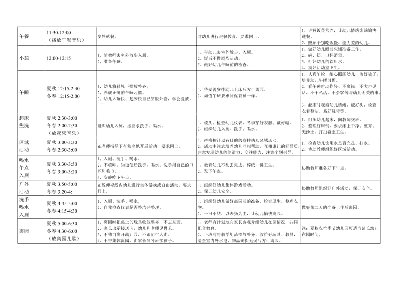 中班一日活动安排.doc_第2页