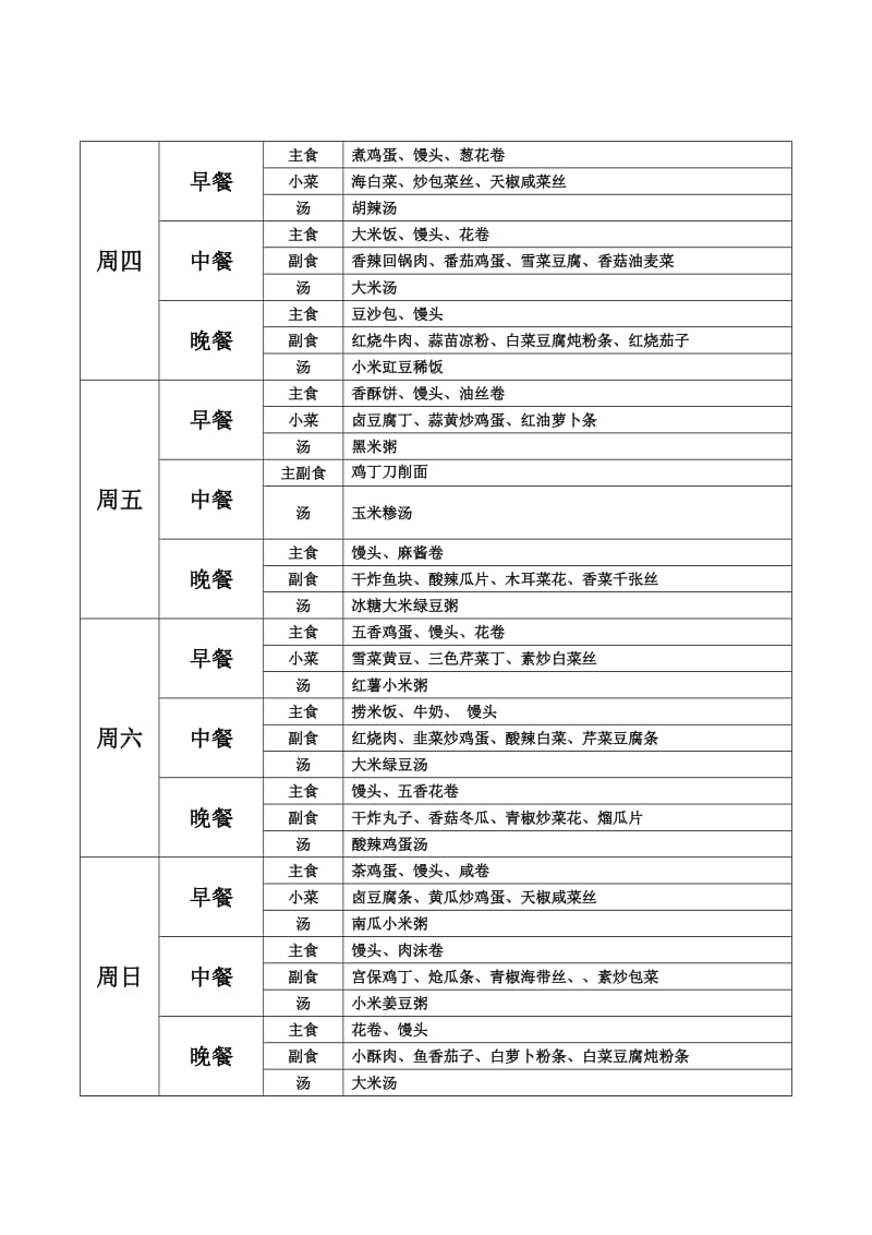 中小学学校食堂营养菜谱表.doc_第2页