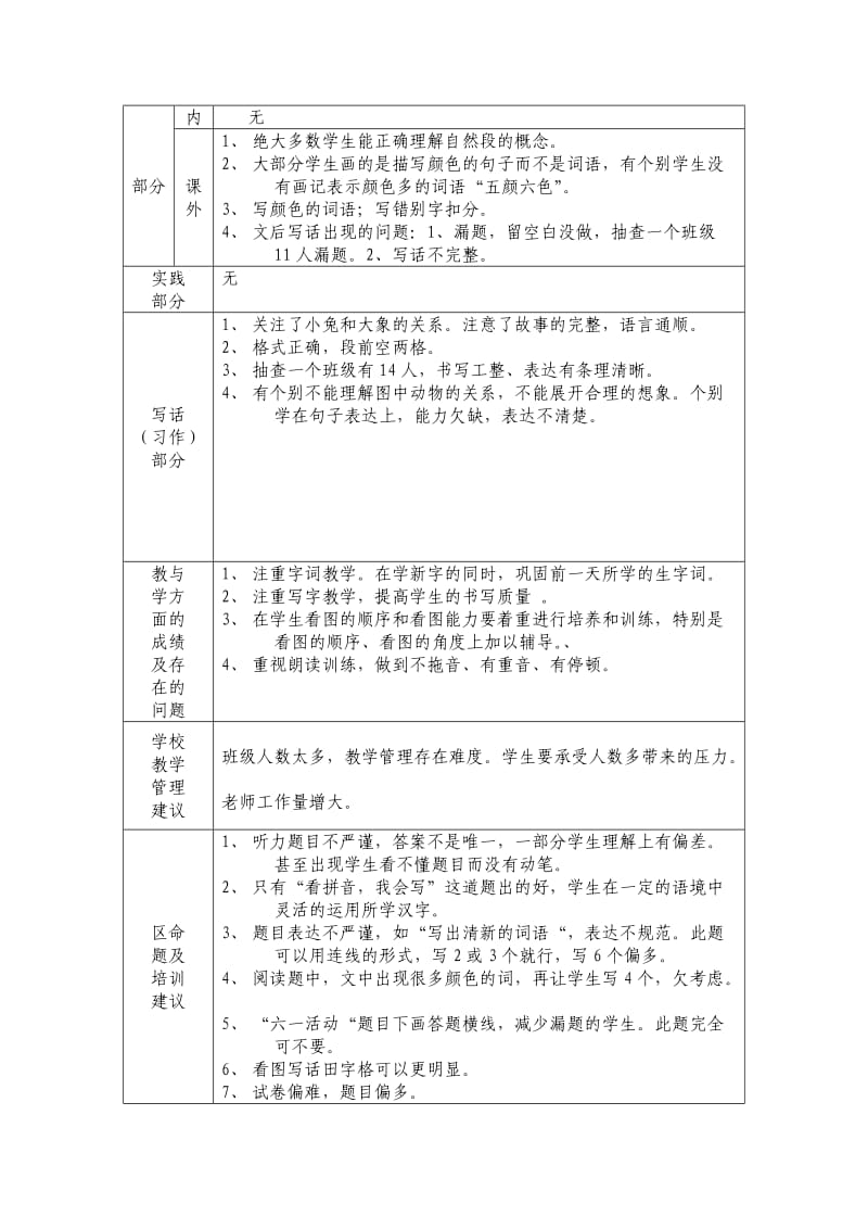 一年级下册小语期末检测反馈表新.doc_第2页