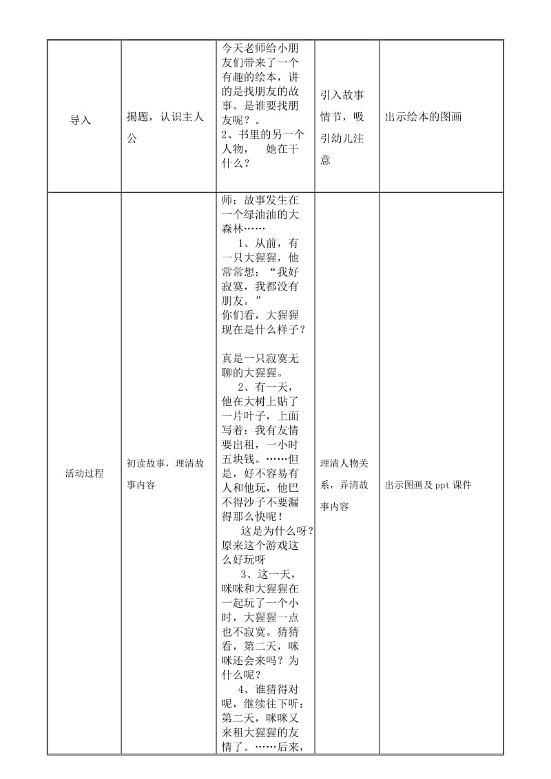 大班语言活动《我有友情要出租》.doc_第2页