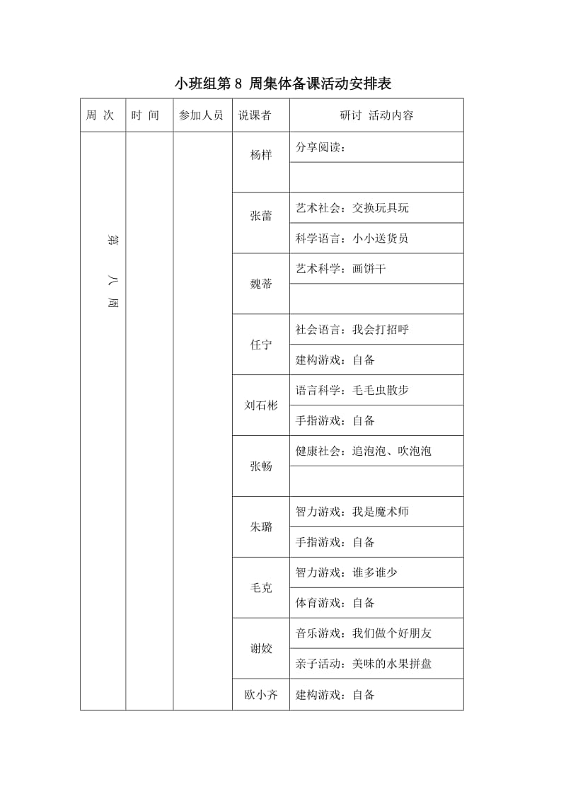 小班第八周集体备课.doc_第1页