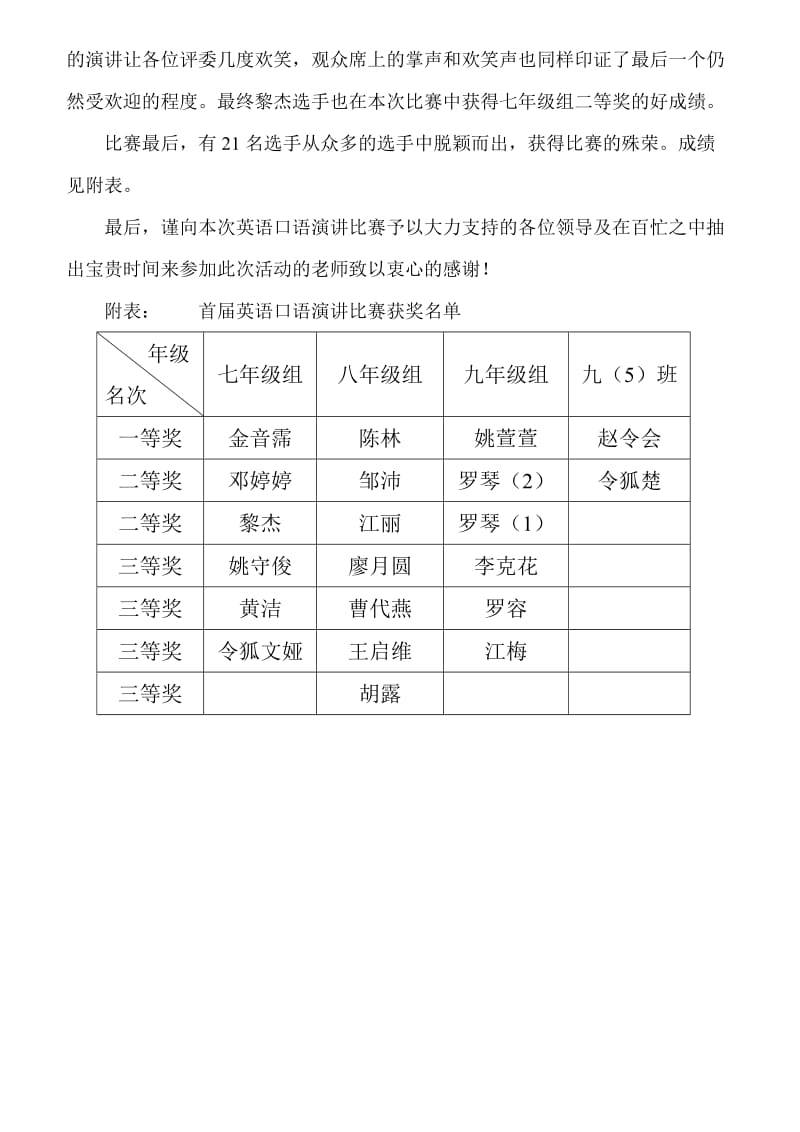 水口坪中学首届英语口语演讲比赛活动.doc_第2页