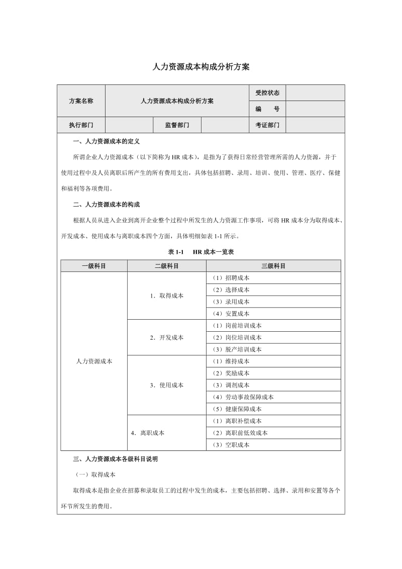 人力资源成本构成分析方案.docx_第1页