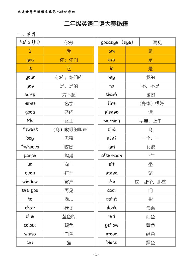 小学外研社英语口语大赛题库(二年级).doc_第1页