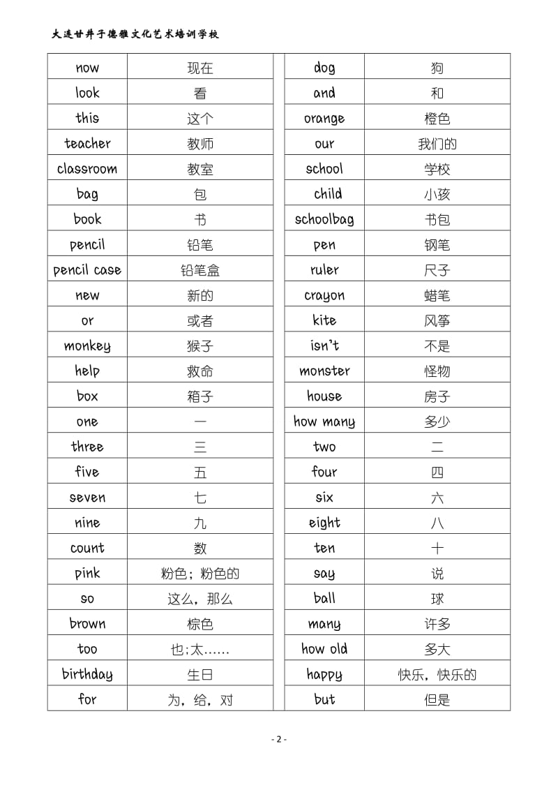 小学外研社英语口语大赛题库(二年级).doc_第2页