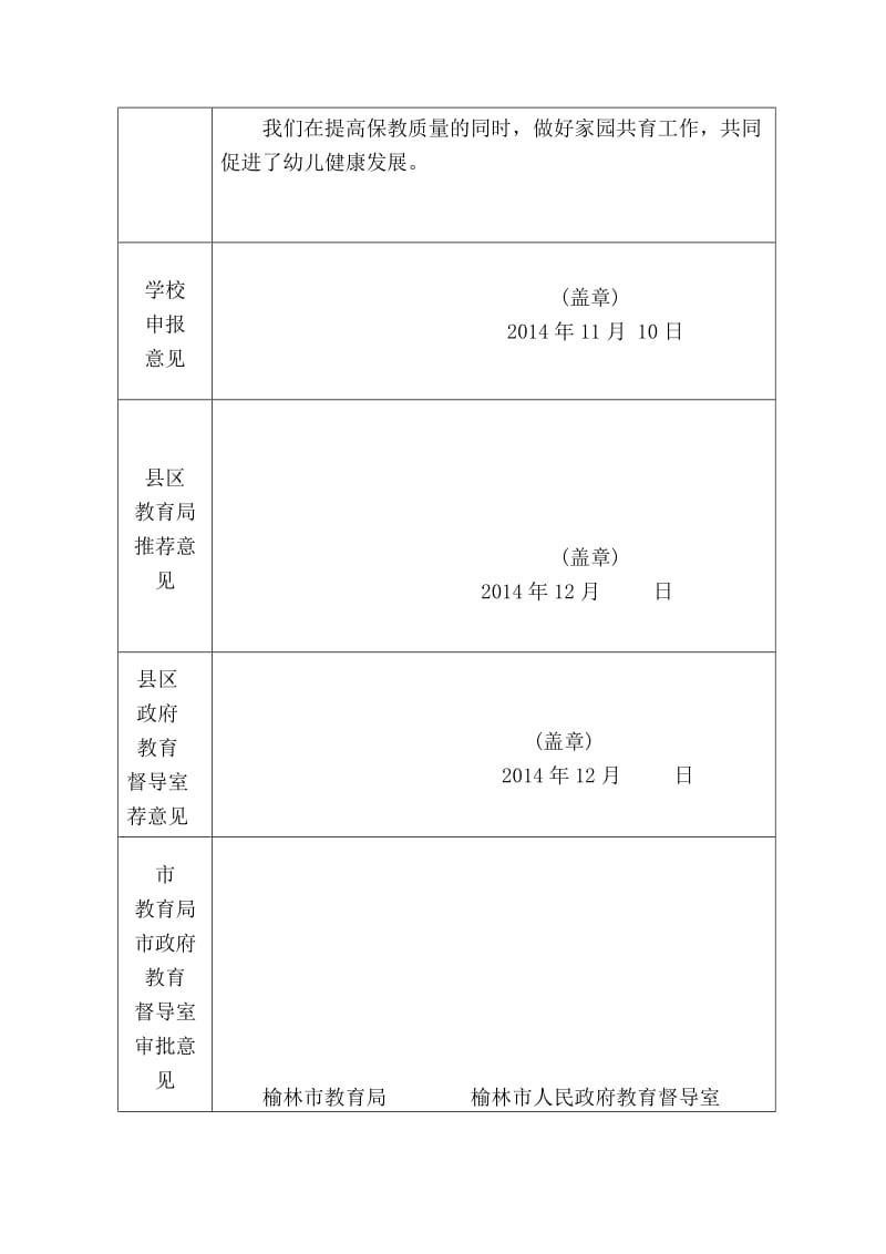 横山县高镇幼儿园榆林市实施素质教育优秀学校申报表.doc_第2页