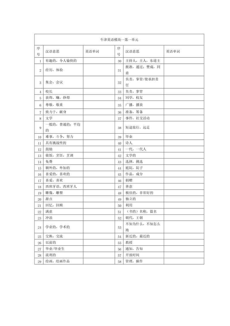 牛津高中译英模块一单词拼写.doc_第2页