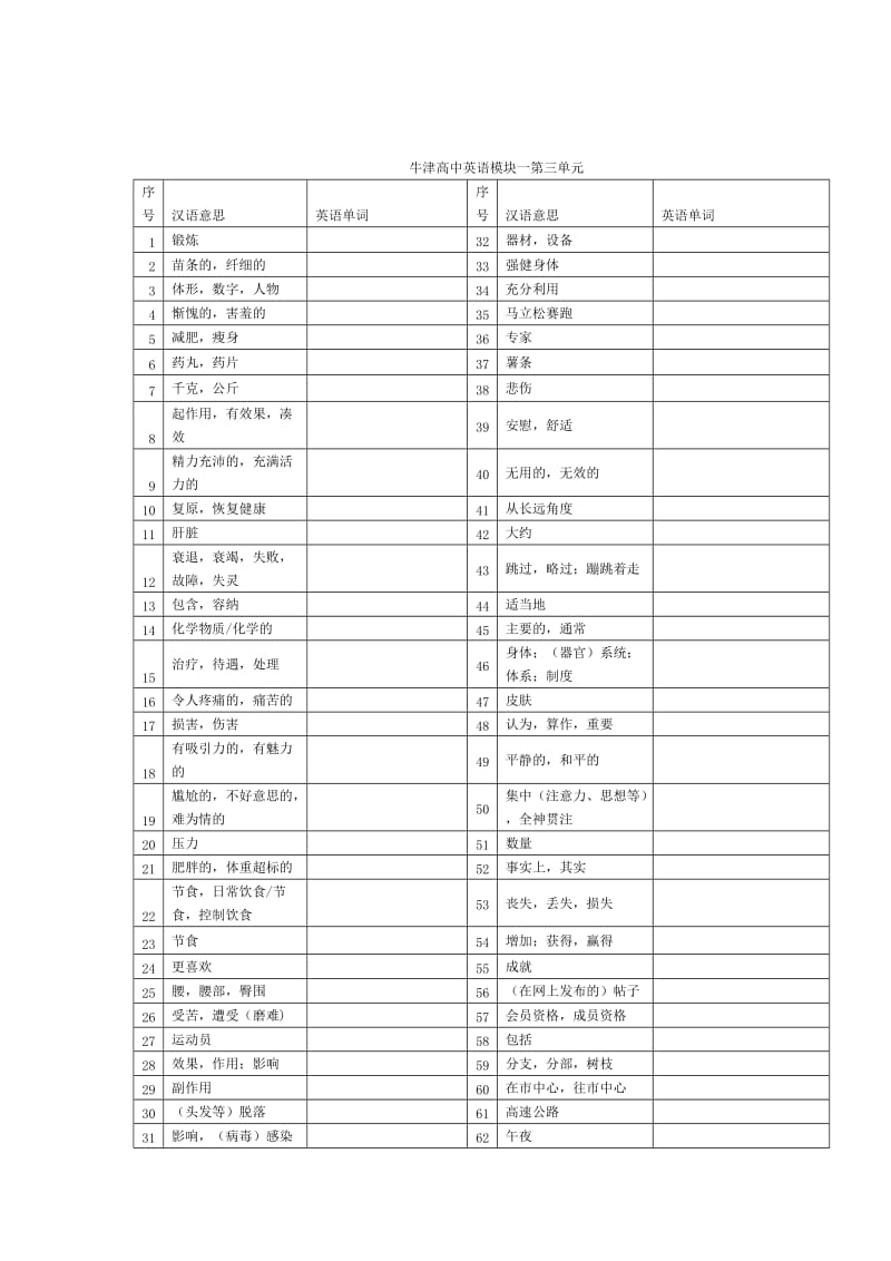 牛津高中译英模块一单词拼写.doc_第3页