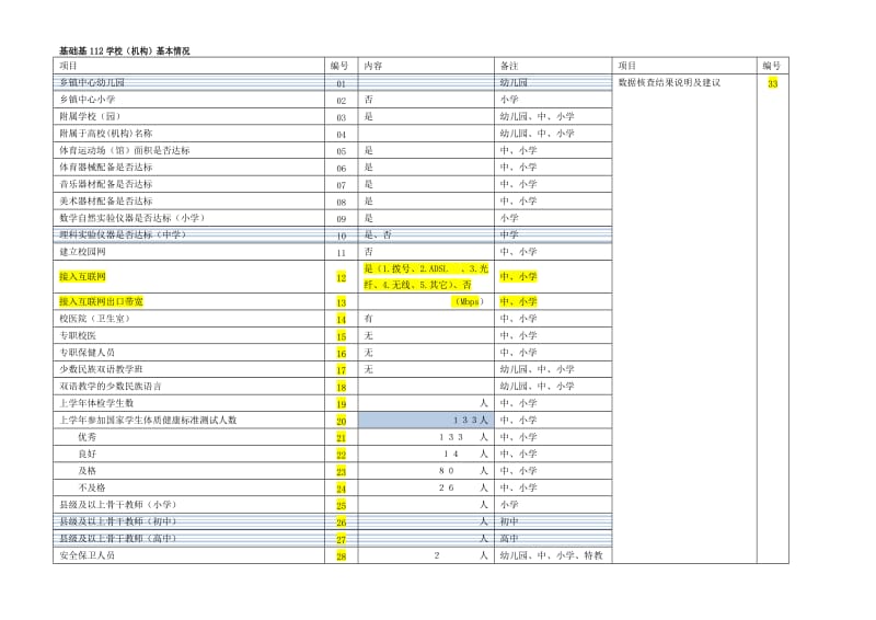 2013年小学基层报表(印刷版).doc_第2页