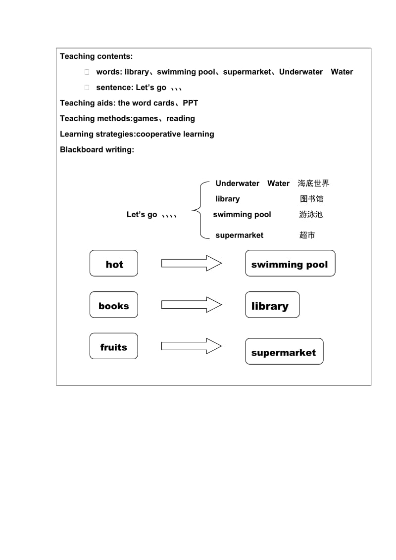 湘教版六年级下册unit3英语教案.doc_第2页