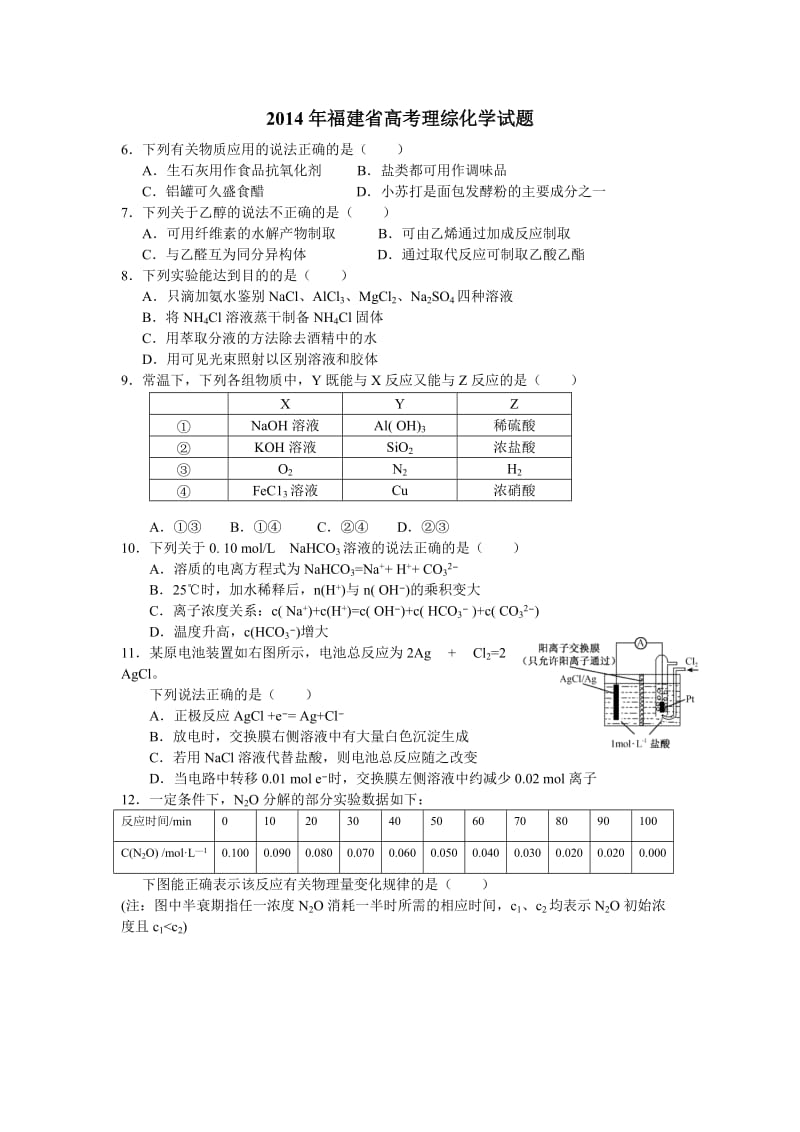 2014福建高考化学试题.docx_第1页