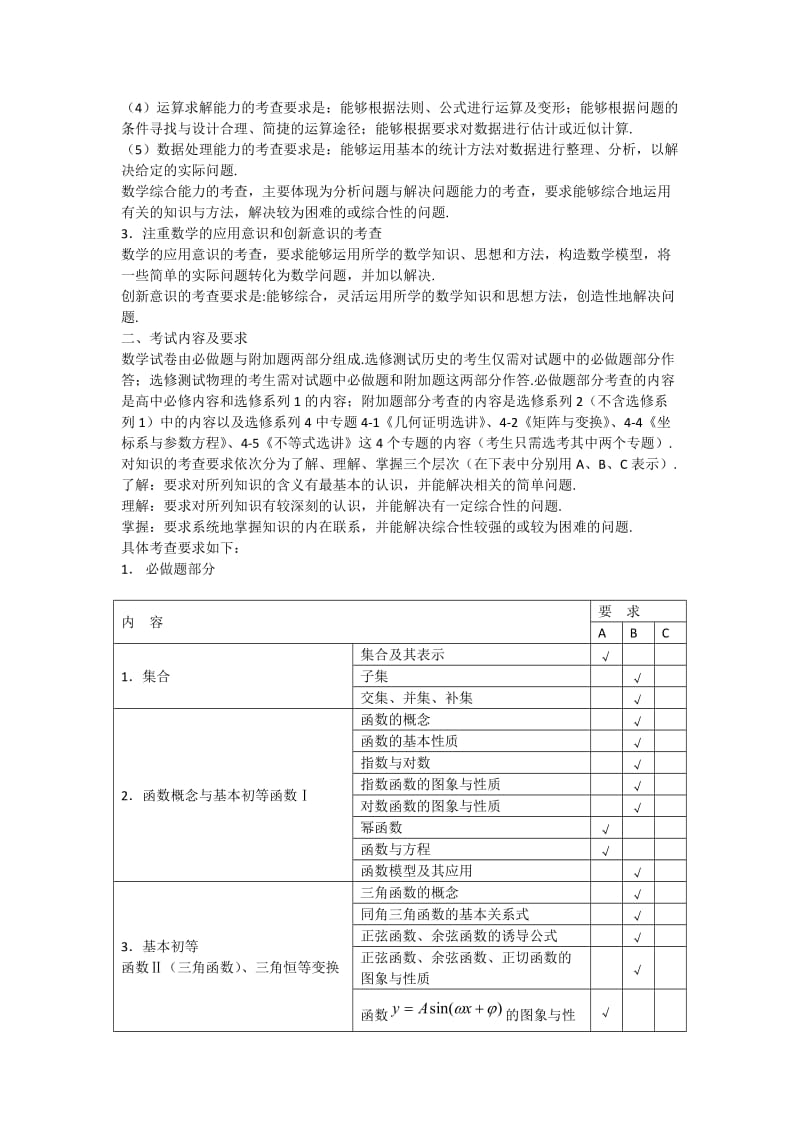 南京清江花苑严老师2013年江苏高考数学科考试说明.doc_第2页