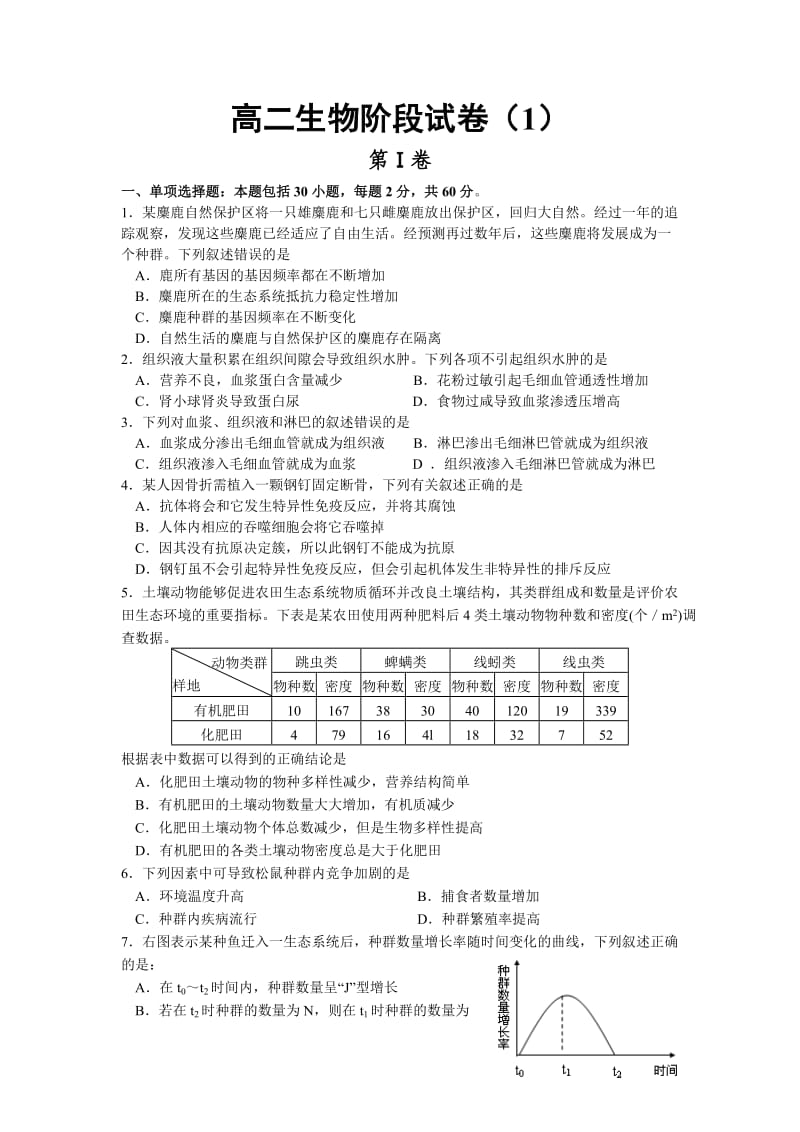 屠菊芬选修班第二课时学年度第一学期高二阶段性测试卷.doc_第1页