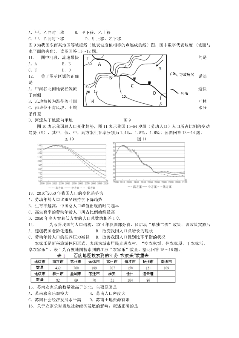 江苏省苏锡常镇四市2015届高三教学情况调研(一)地理试题.doc_第3页