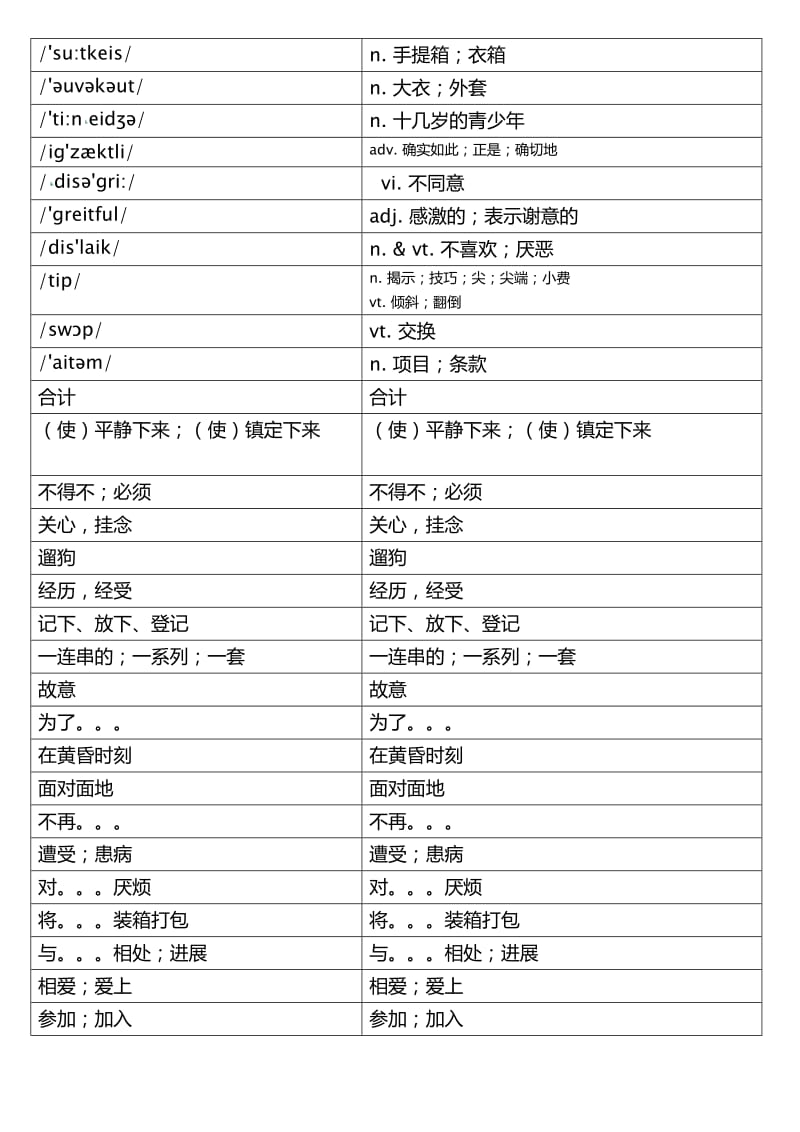 人教版高中英语必修一单词测试版.docx_第2页