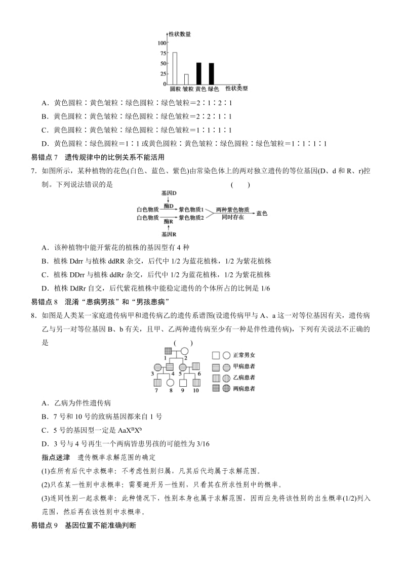 2014安徽高考生物《遗传与进化》考前易错题专练.doc_第3页