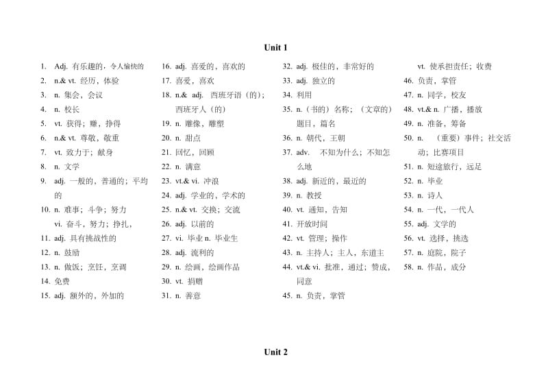 牛津译林版高中英语模块一单词默写用(中文版).doc_第1页