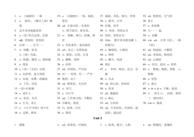 牛津译林版高中英语模块一单词默写用(中文版).doc_第2页