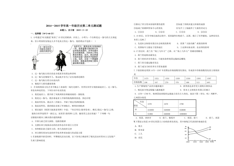 2014-2015学年高一历史第二单元测试题.doc_第1页