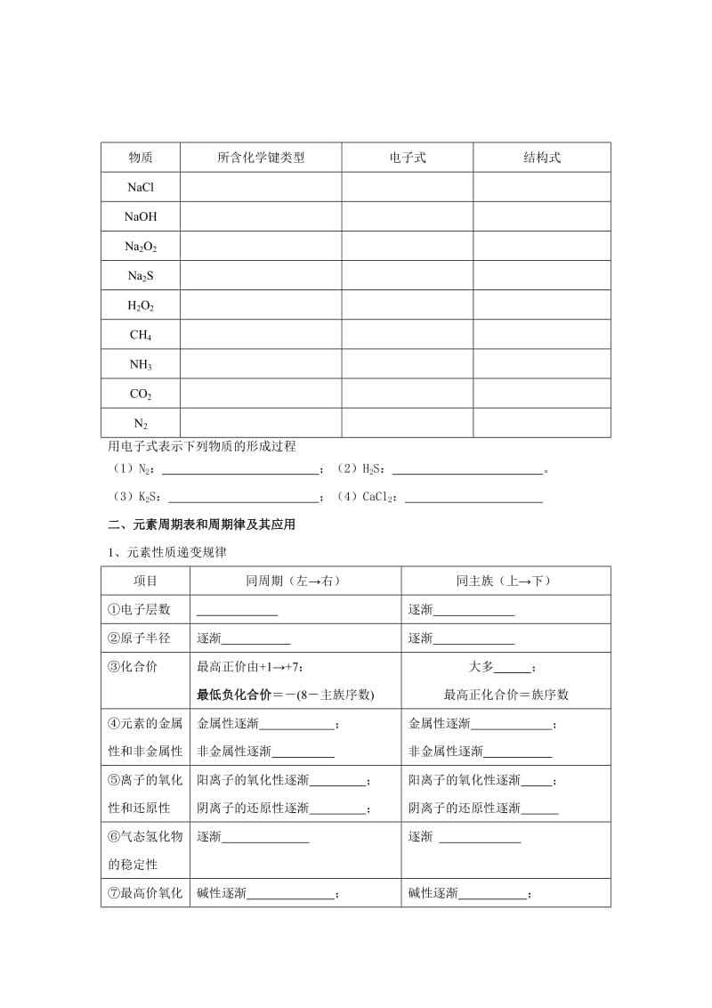 北师大高一化学必修二第一章自测题.doc_第3页