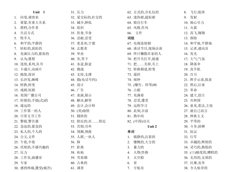 北师大版高中英语1-6模块词汇(汉字版4列).doc_第1页