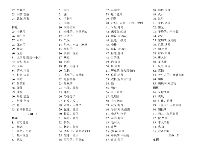 北师大版高中英语1-6模块词汇(汉字版4列).doc_第3页