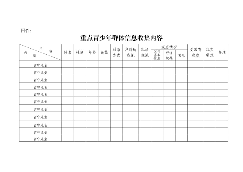 西湖小学青少年群体信息收集内容(留守儿童).doc_第1页