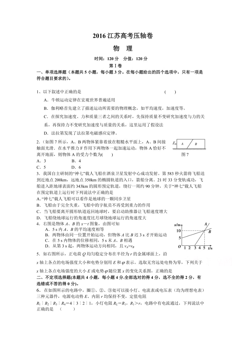 2016江苏高考压轴卷物理.doc_第1页