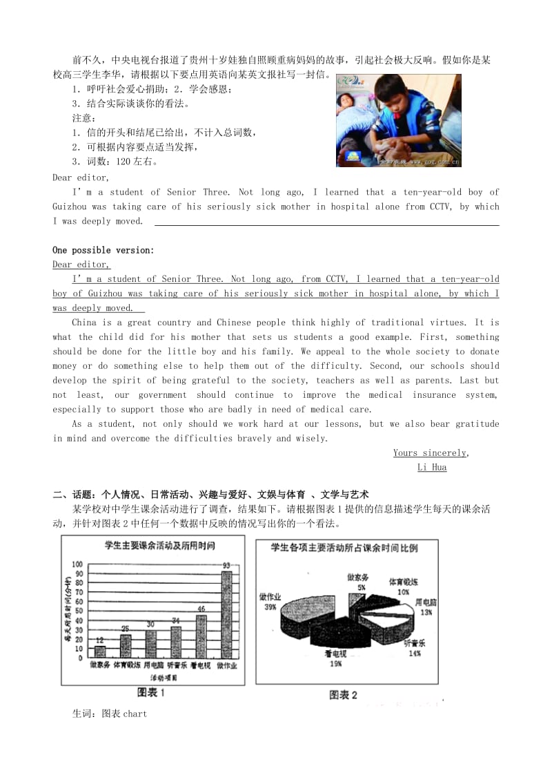 2015年高考英语作文常见话题.doc_第3页