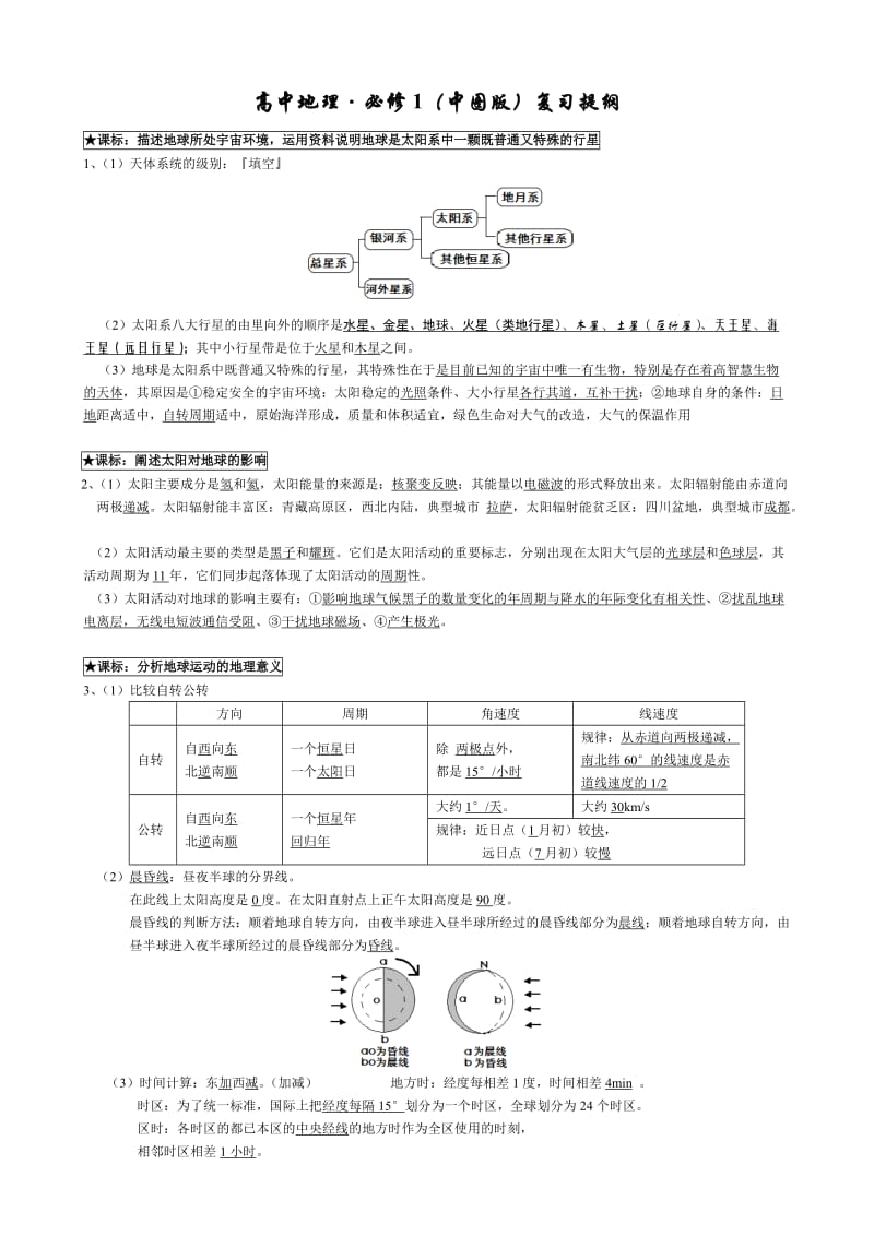 地理高中必修一复习提纲.doc_第1页