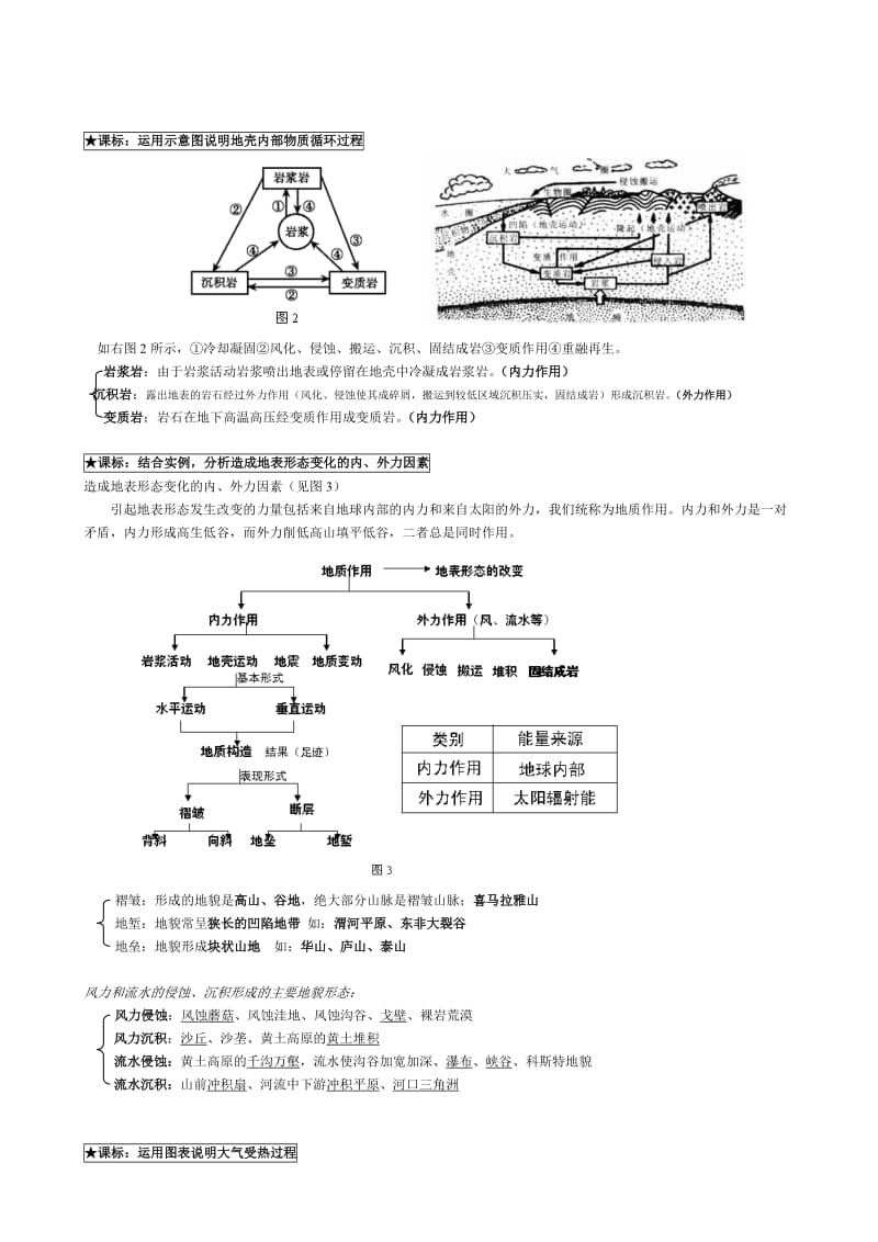 地理高中必修一复习提纲.doc_第3页