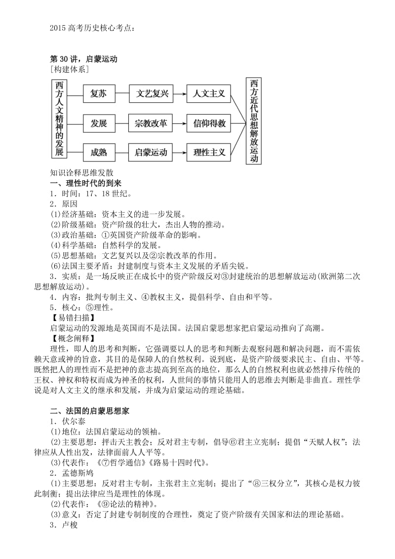 2015高考历史核心考点-第30讲启蒙运动.doc_第1页