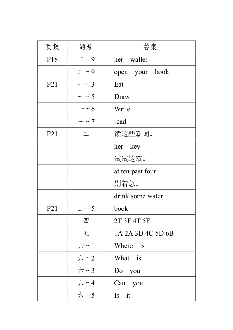 苏教版四年级英语寒假大本部分答案.doc_第1页