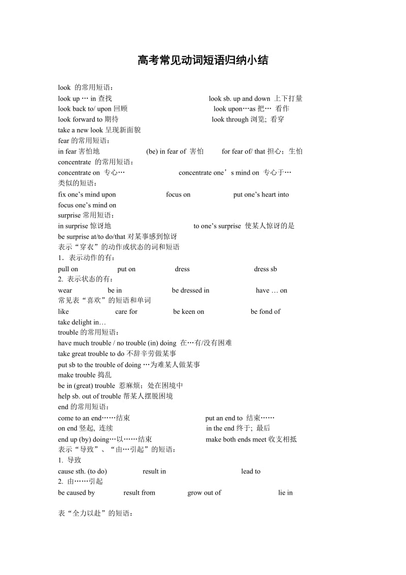 英语高考常见动词短语归纳.doc_第1页