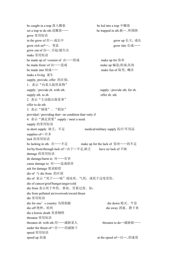 英语高考常见动词短语归纳.doc_第3页